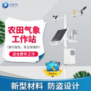 設施農業少不得農業自動氣象站！