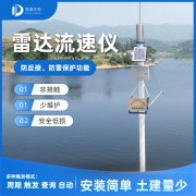 雷達水位計的工作原理是什么？