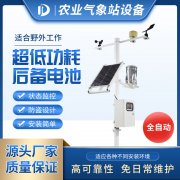  為智慧農業大棚提供氣象站產品